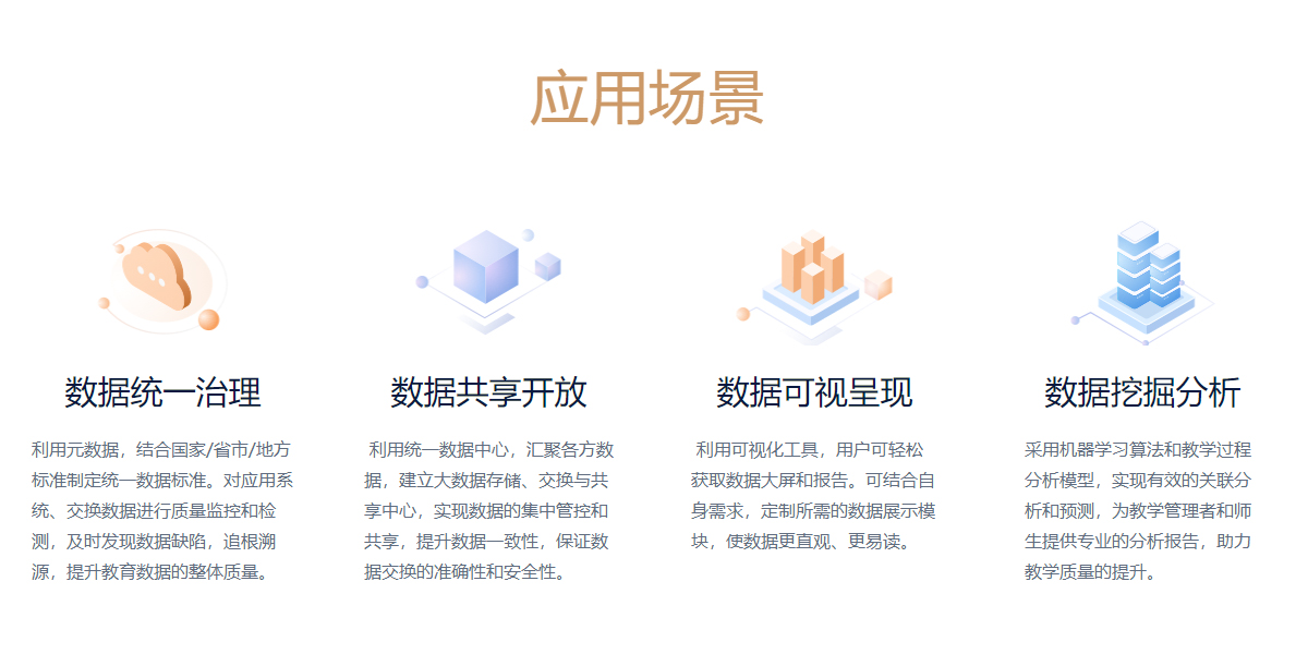 實(shí)時數(shù)據(jù)大屏
