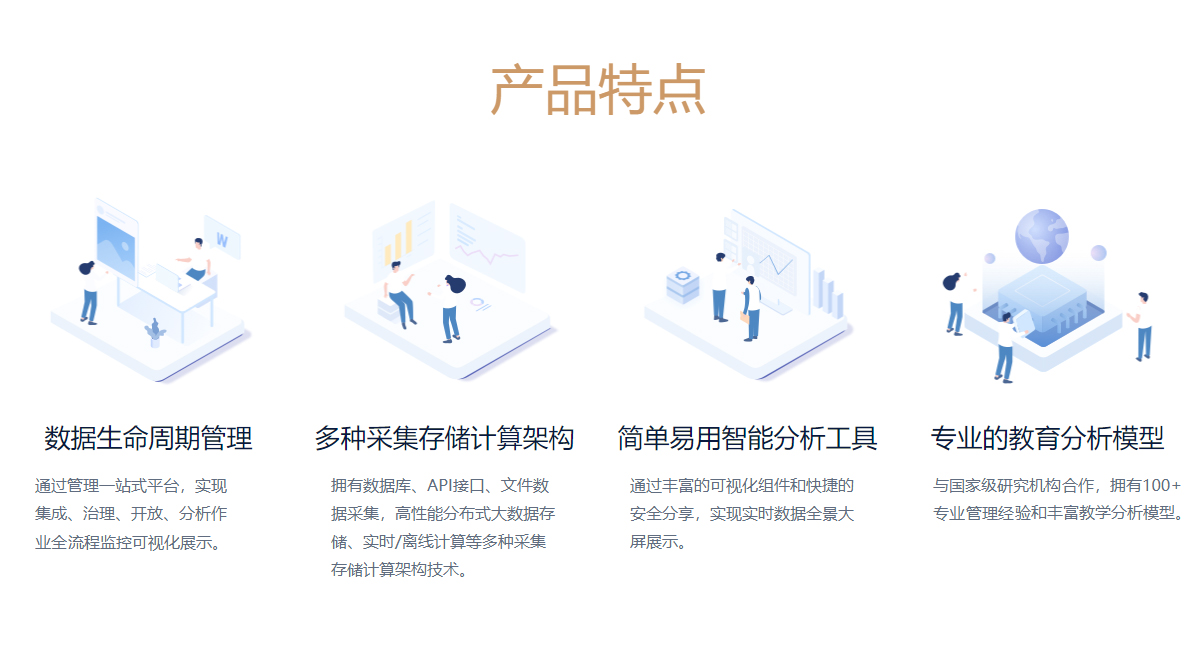 實(shí)時數(shù)據(jù)大屏