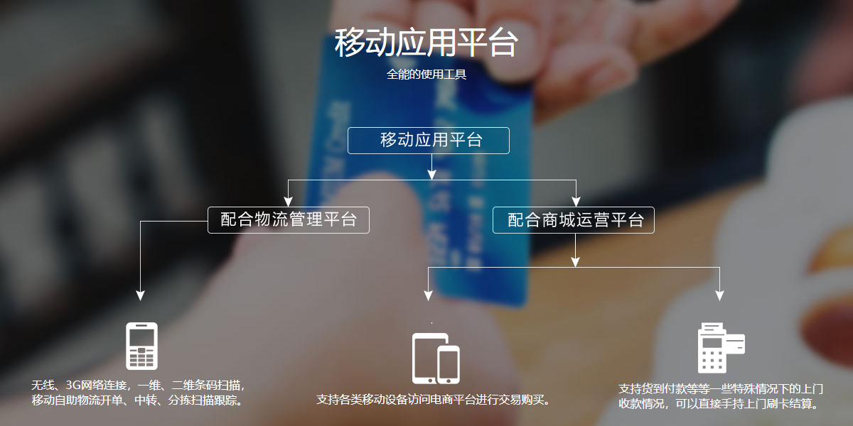 公共信息平臺