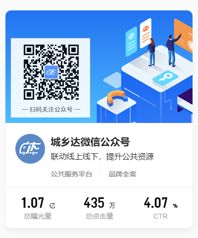城鄉(xiāng)達(dá)微信公眾號(hào)